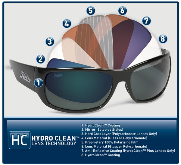 Hobie Hydro Clean
